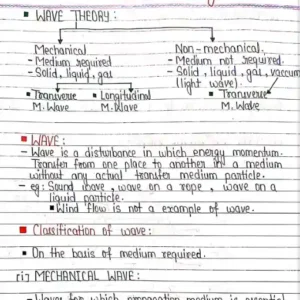 Wave Theory Handwritten Notes